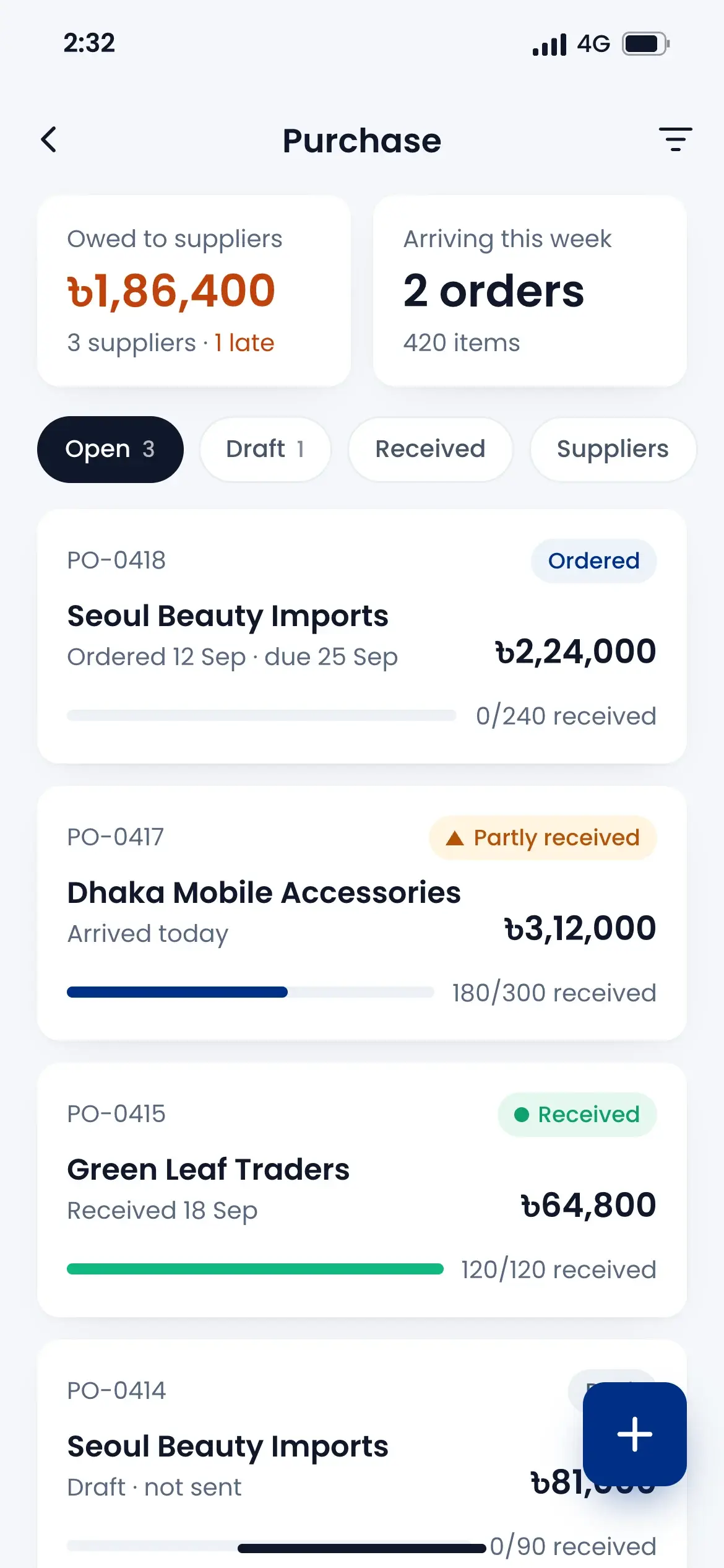 Purchases on the phone: money owed to suppliers and orders arriving this week