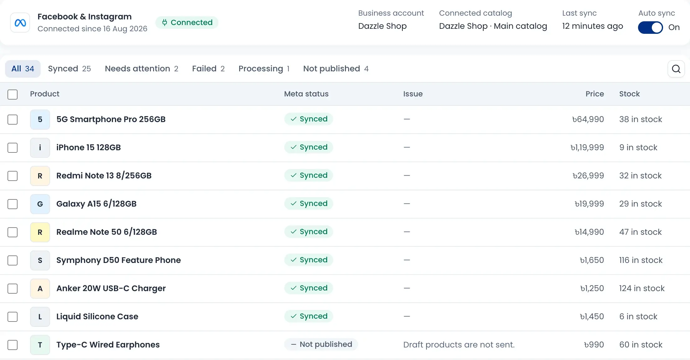Meta Commerce connected to Facebook and Instagram, with each product's Meta status, price and stock