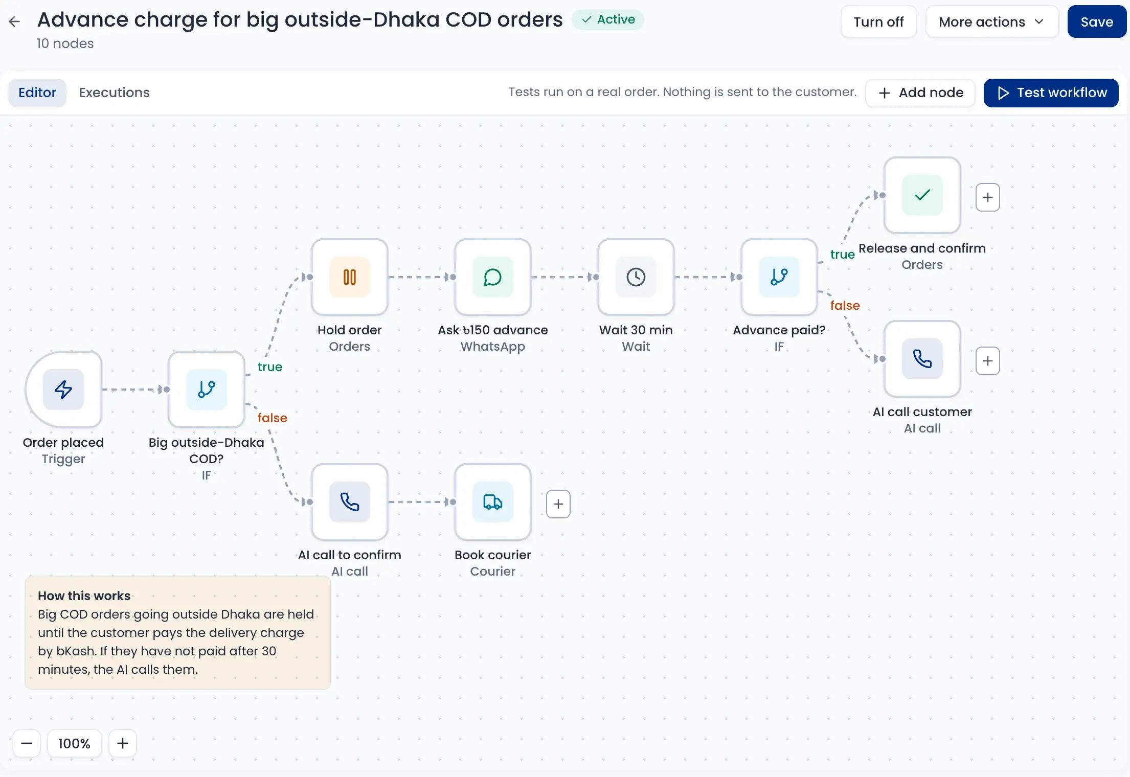 Workflow builder: an order is held, a ৳150 advance is asked on WhatsApp, and the AI calls if it is not paid