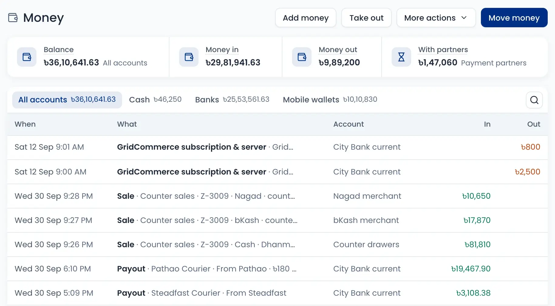 Money in and out: Nagad and bKash counter sales, cash sales and payouts from Pathao and Steadfast