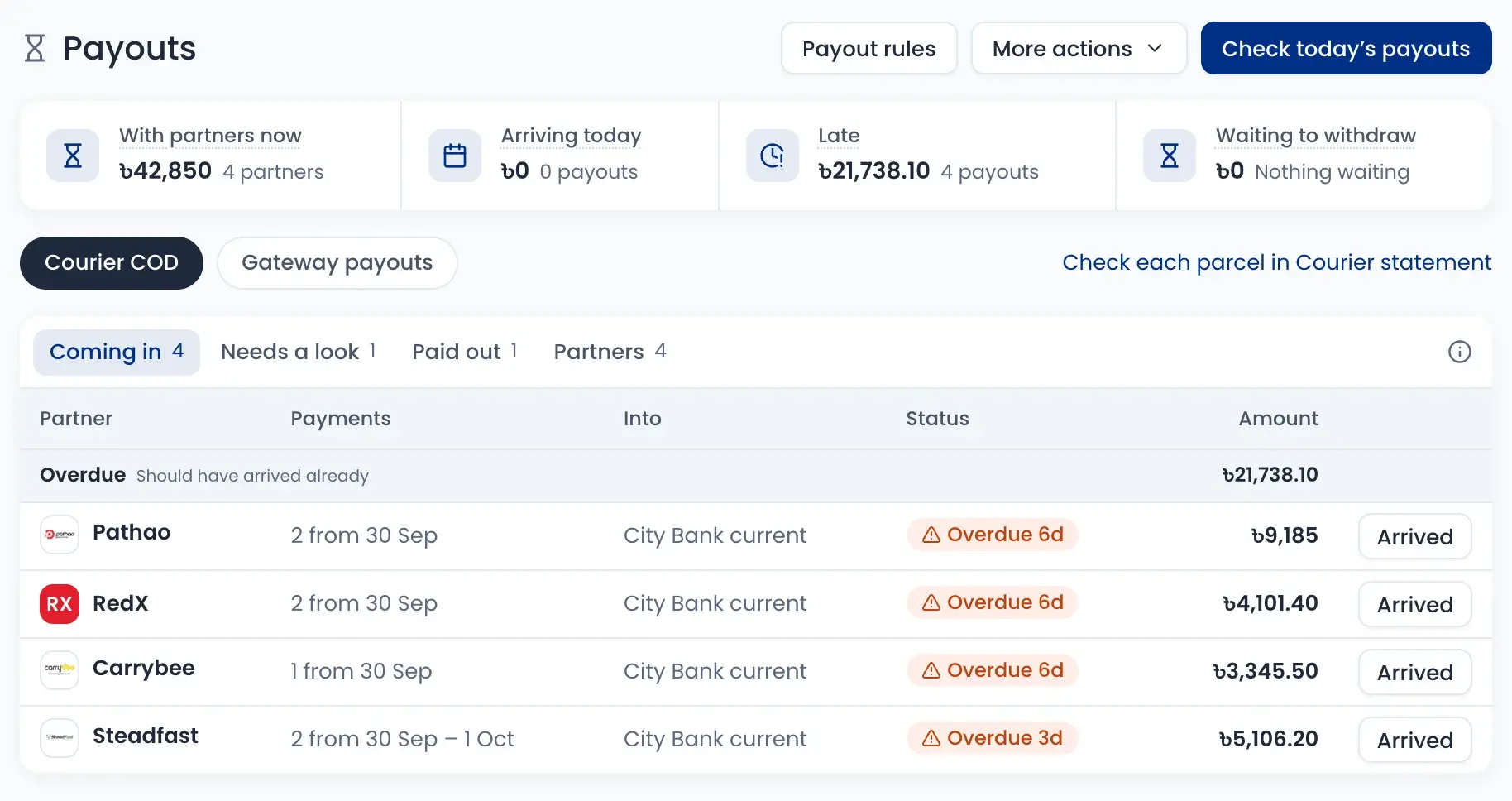 Payouts: ৳21,738.10 late from Pathao, RedX, Carrybee and Steadfast, each with an Arrived button